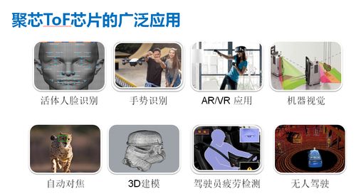 聚芯微电子完成数千万元A轮融资 深耕ToF传感器芯片，为3D视觉注入新动能